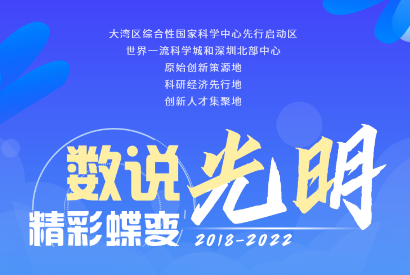 数说光明，精彩蝶变！