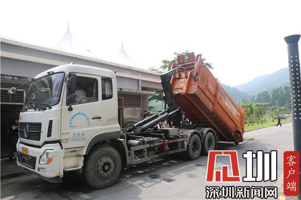 直播|深网记者带你揭秘深圳垃圾分类末端处理