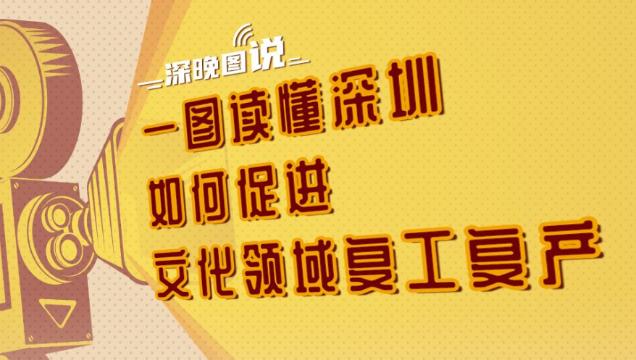 长图 | 一图读懂深圳如何促进文化领域复工复产