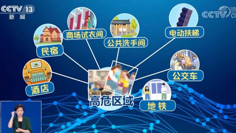 针孔摄像头，让人“躺平”