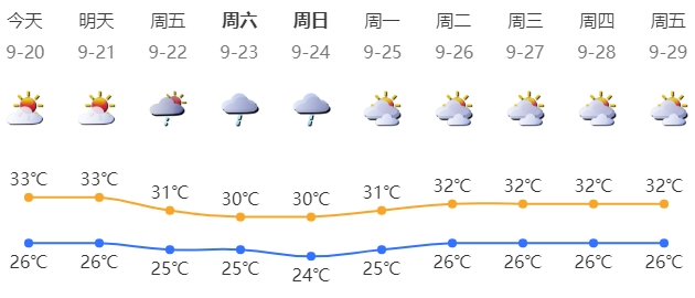 bafb3759b270c599dbd3ab24b39d4ec4_640_wx_fmt=png&wxfrom=5&wx_lazy=1&wx_co=1.png bafb3759b270c599dbd3ab24b39d4ec4_640_wx_fmt=png&wxfrom=5&wx_lazy=1&wx_co=1.png