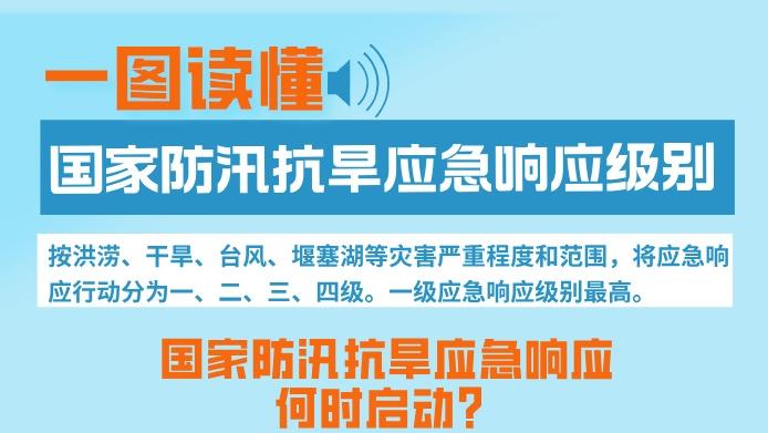 聚焦防汛抗洪｜一图读懂国家防汛抗旱应急响应级别