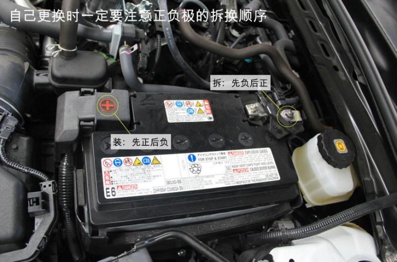 关于车辆长期停放 这些方面的重点要注意